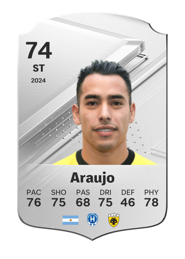 Player card image