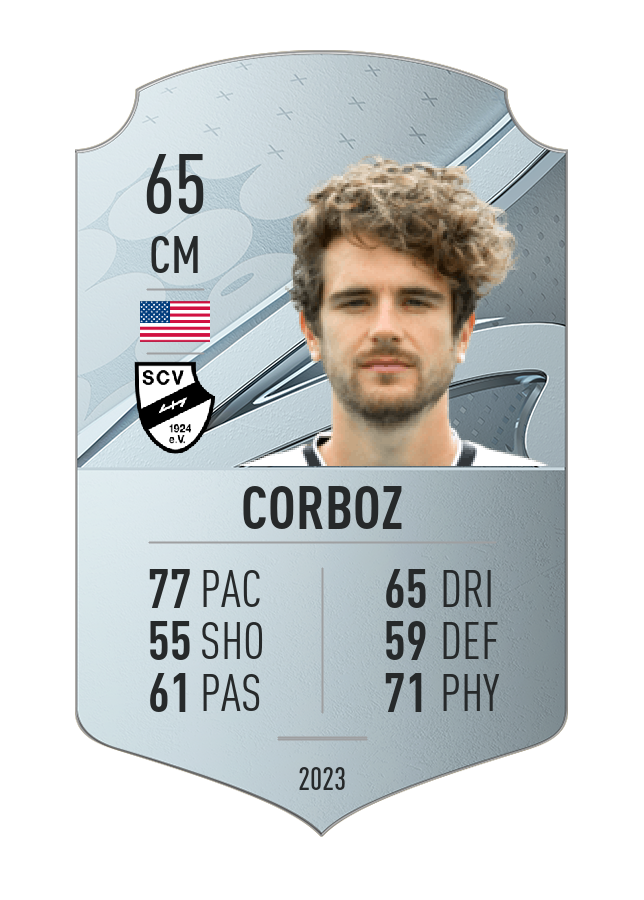 Player card image