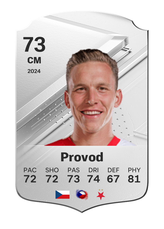 Player card image
