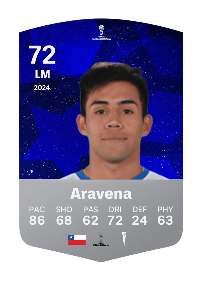 Player card image