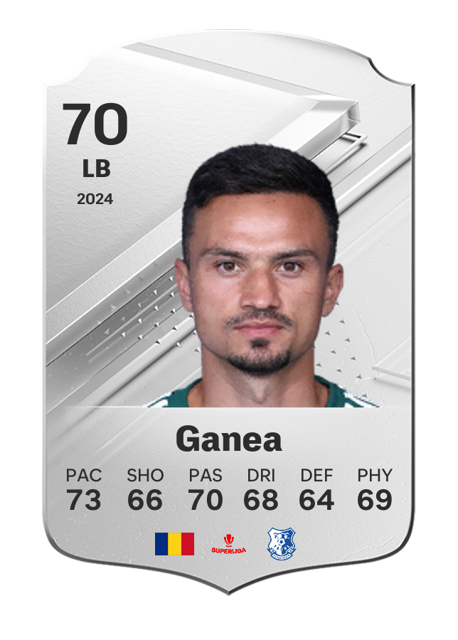 Player card image