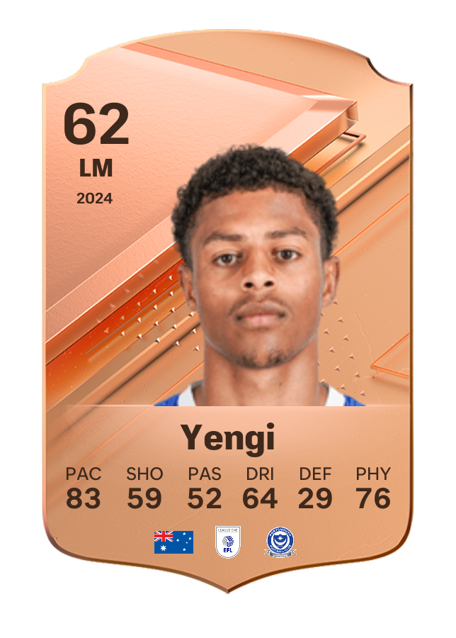 Player card image