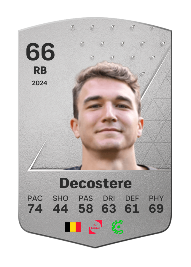 Player card image