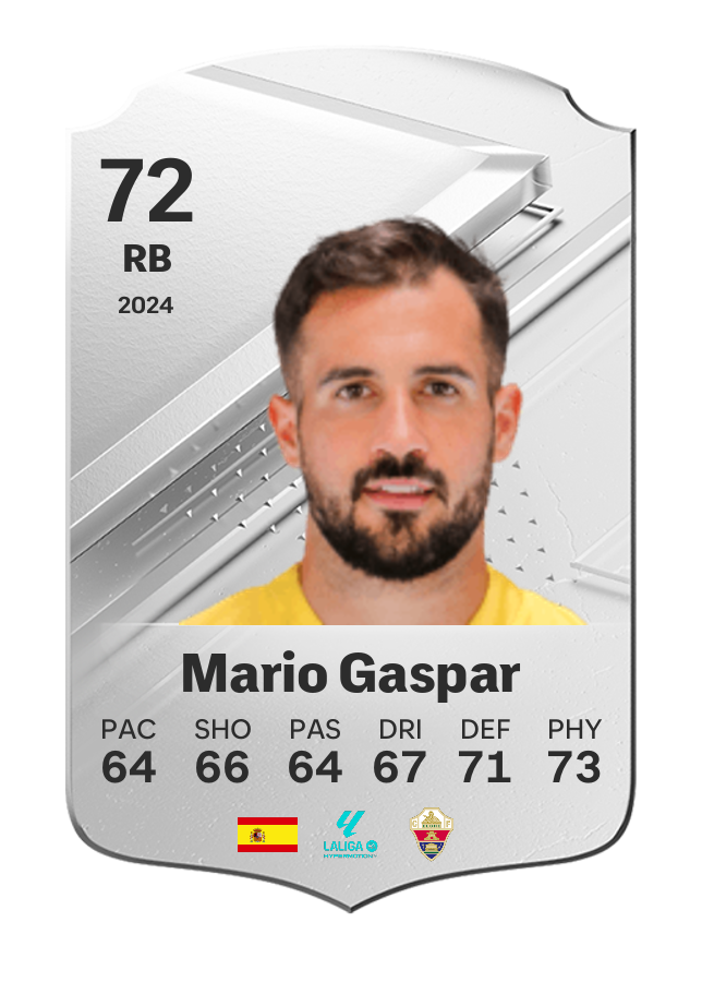 Player card image