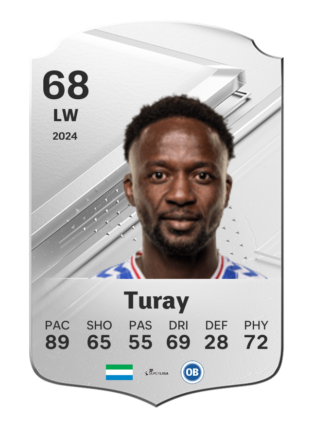 Player card image
