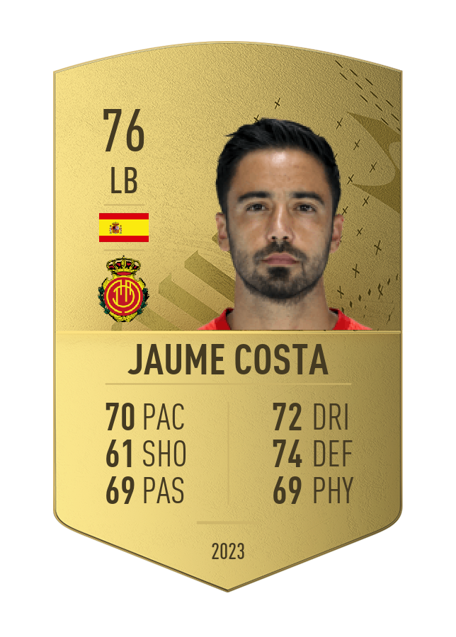 Player card image