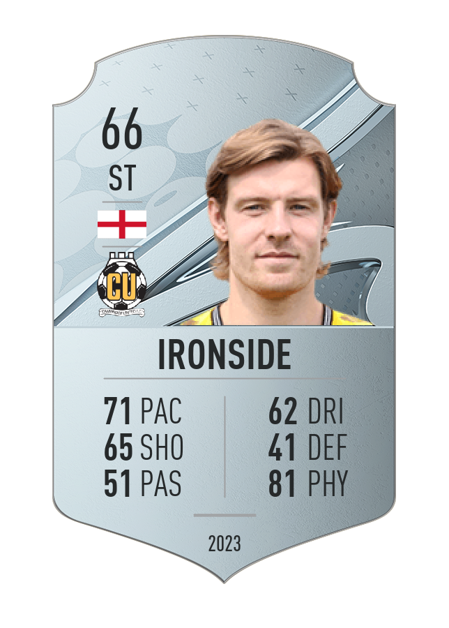 Player card image