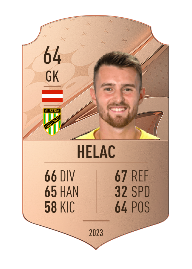 Player card image