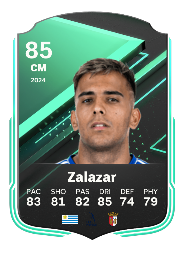Player card image