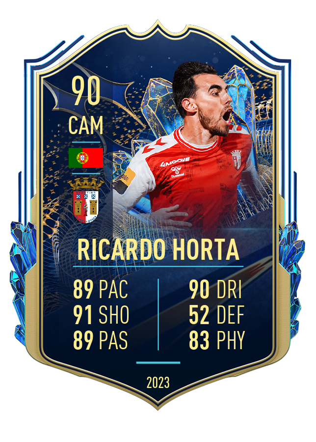Player card image