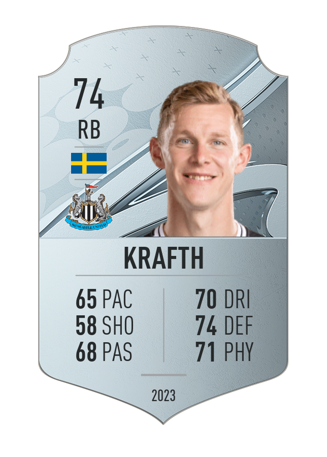 Player card image