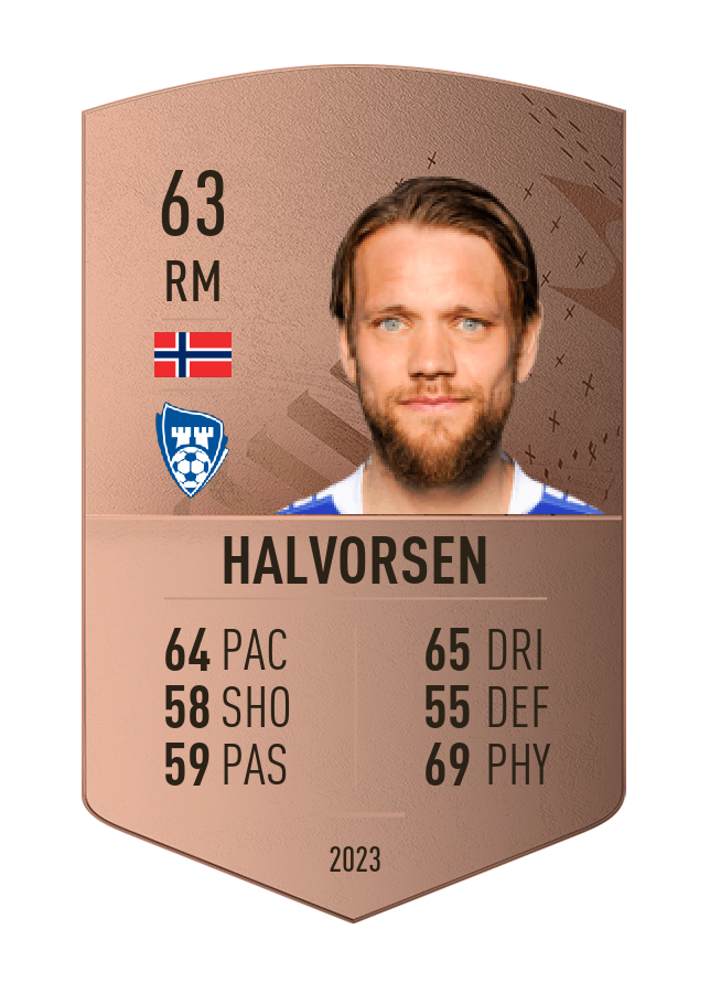 Player card image