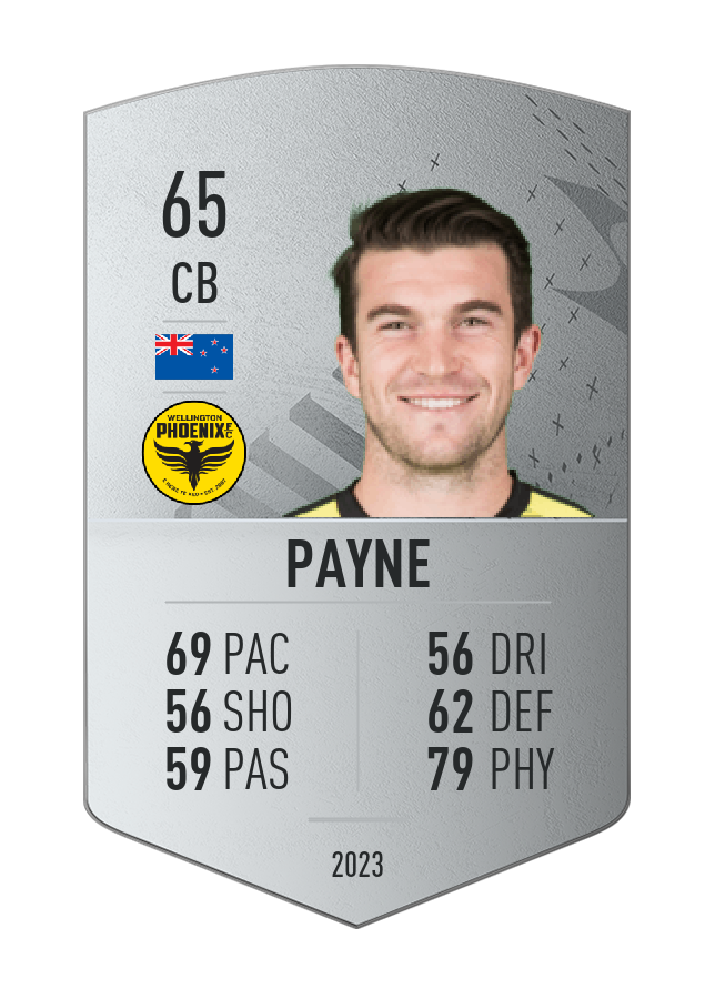 Player card image