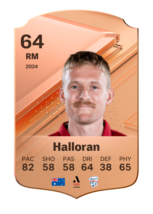 Player card image