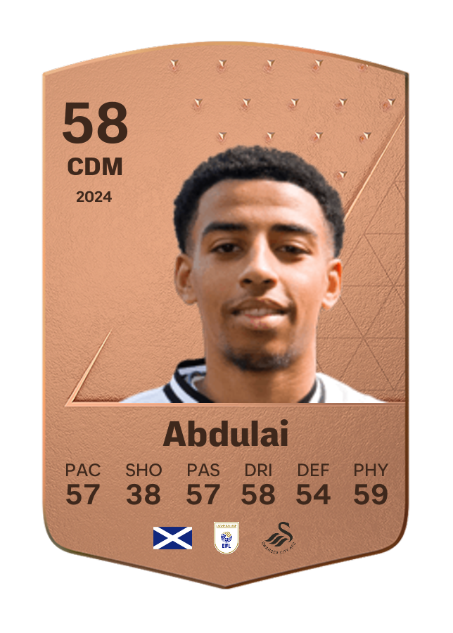 Player card image