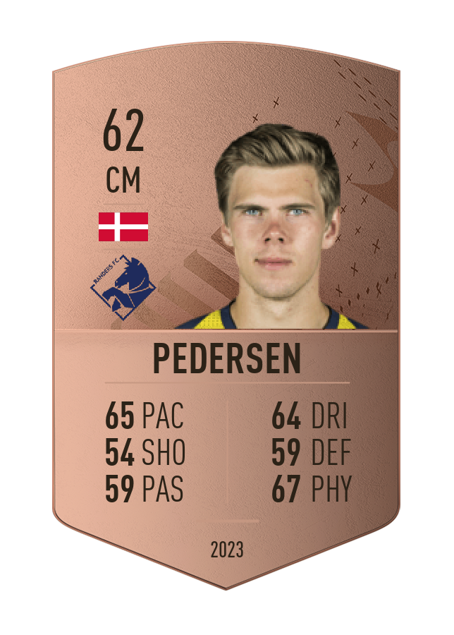 Player card image