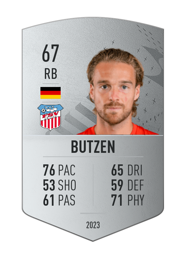 Player card image