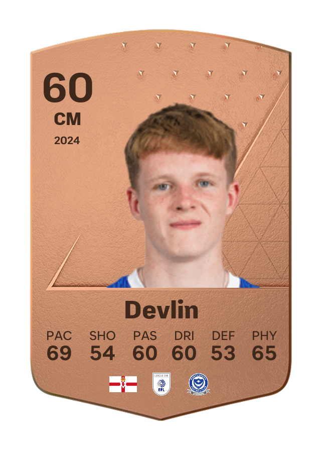 Player card image