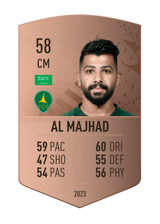 Player card image