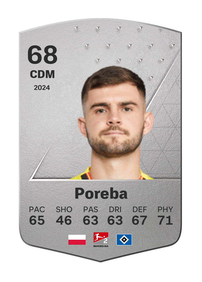 Player card image