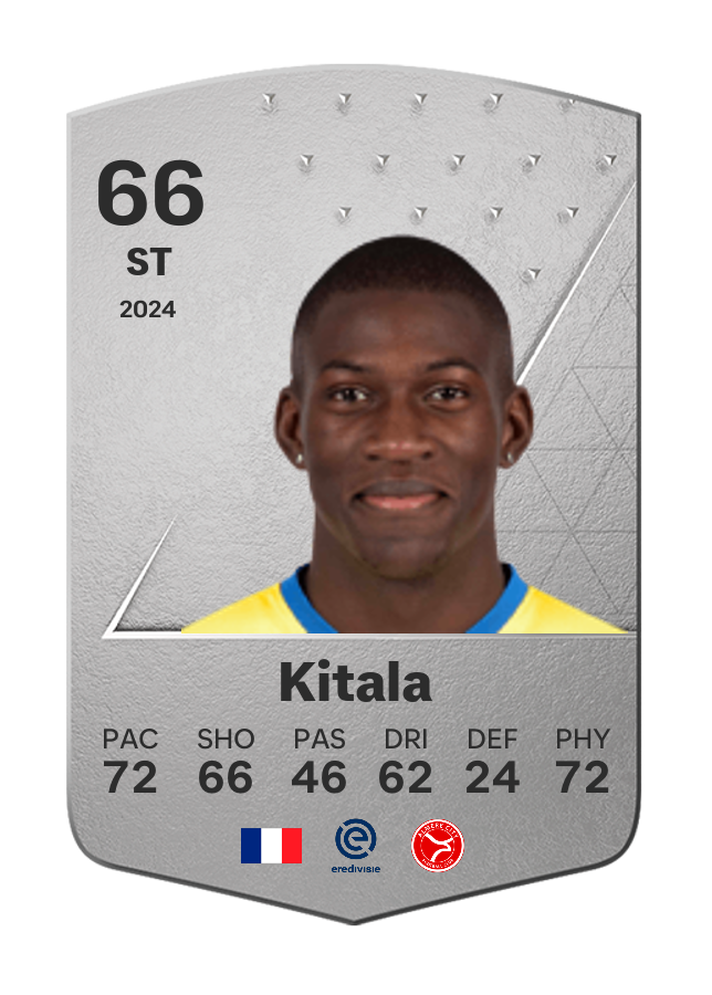 Player card image
