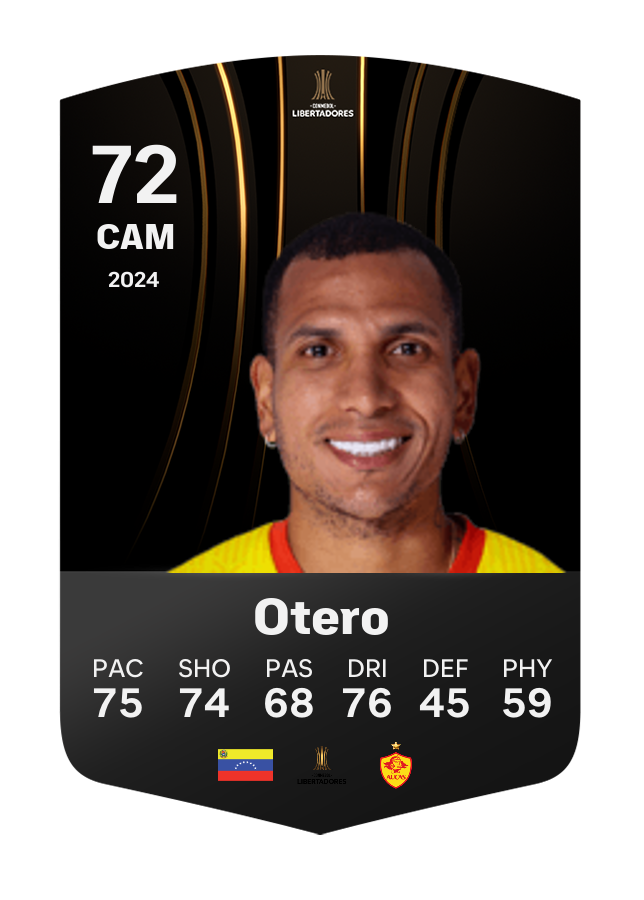 Player card image