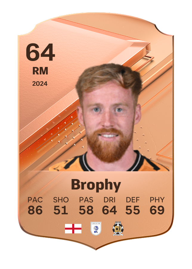 Player card image