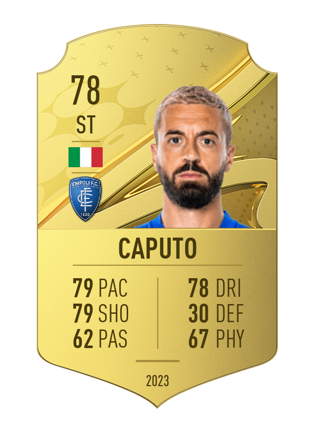 Player card image