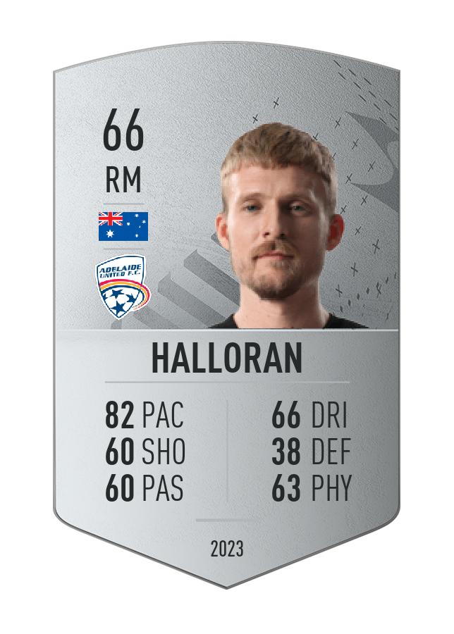 Player card image
