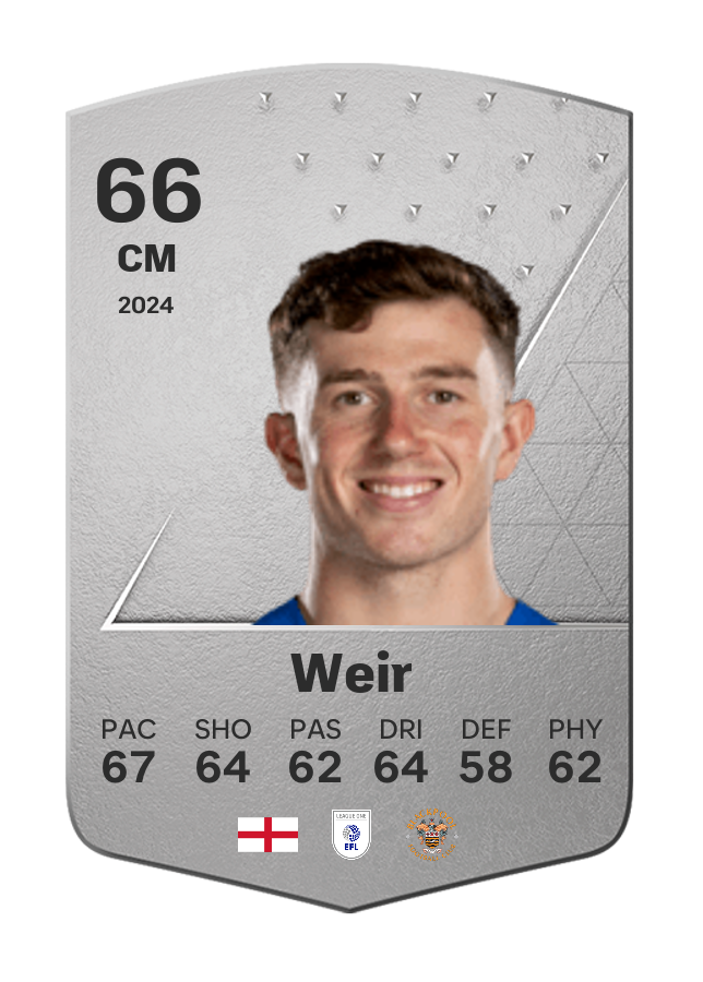 Player card image