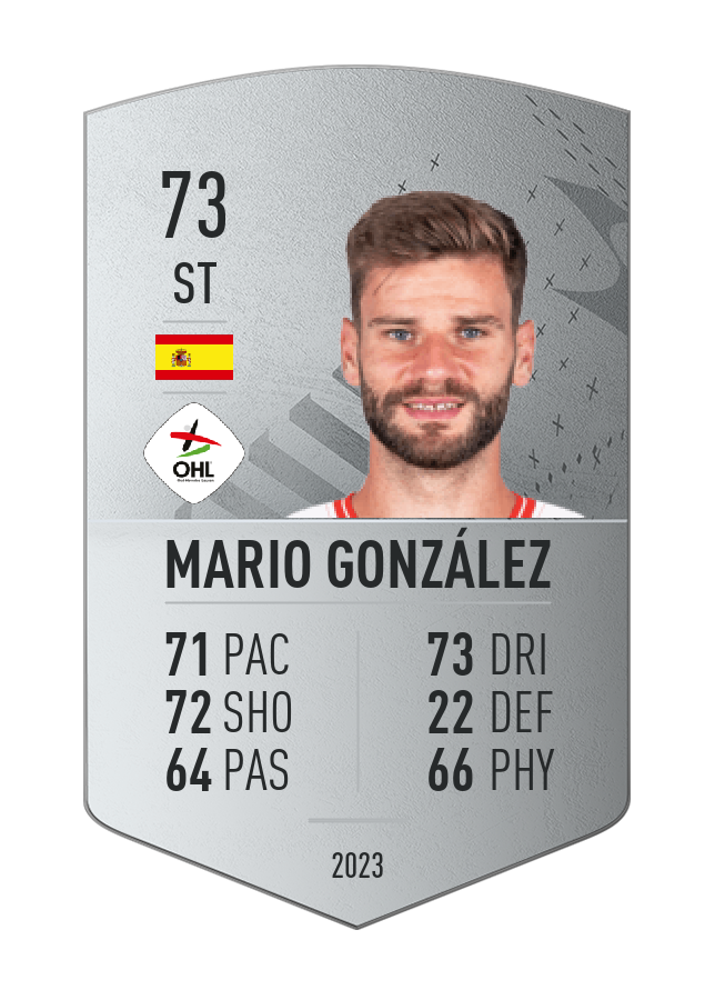 Player card image