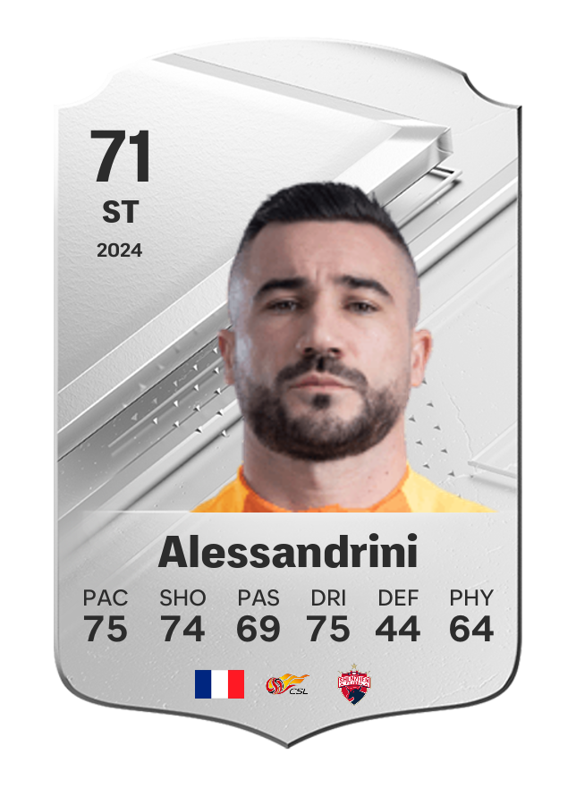 Player card image