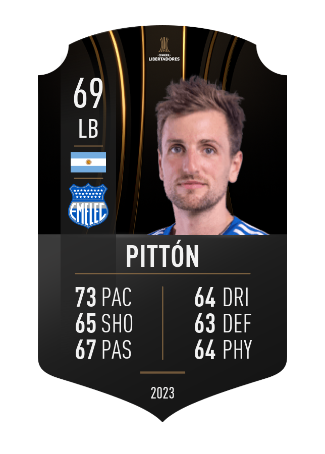 Player card image