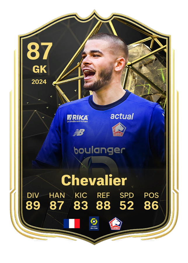 Player card image