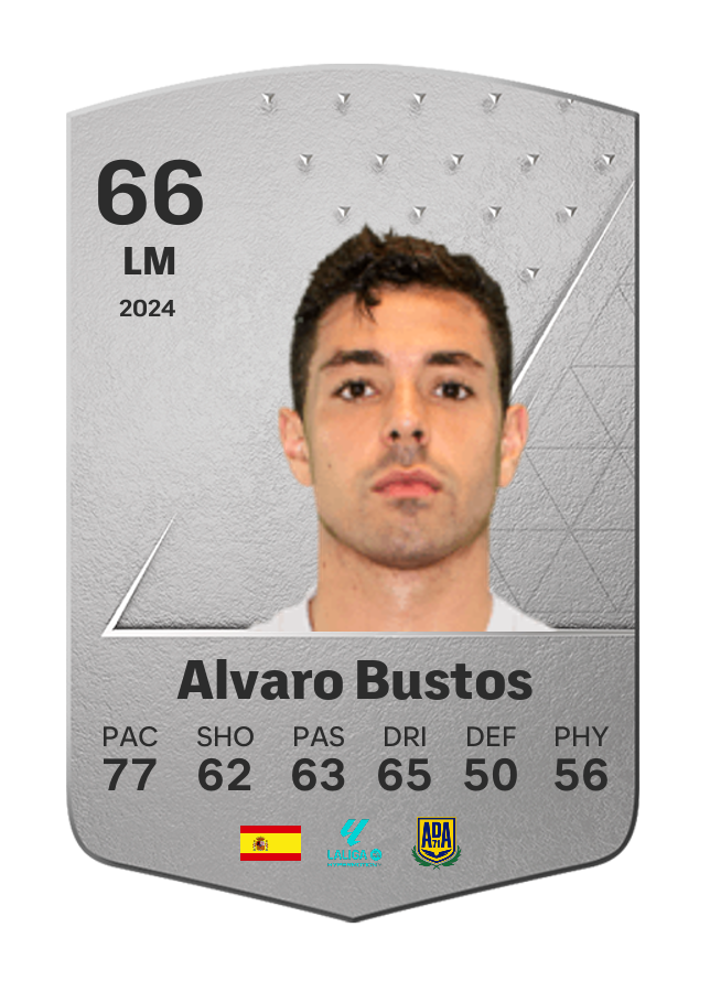 Player card image