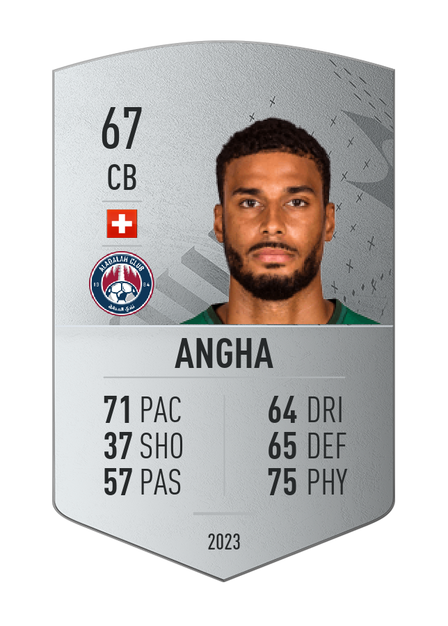Player card image