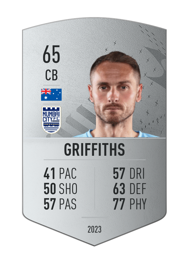 Player card image