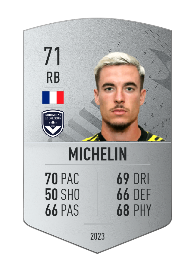 Player card image
