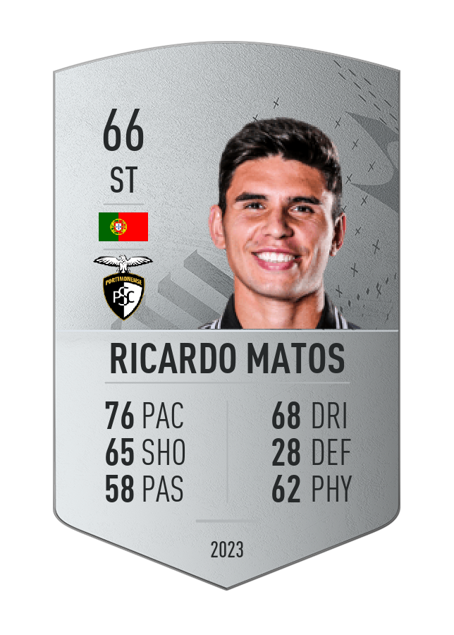 Player card image