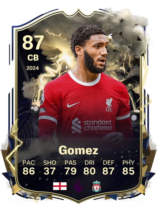 Player card image