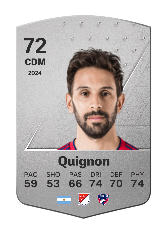 Player card image