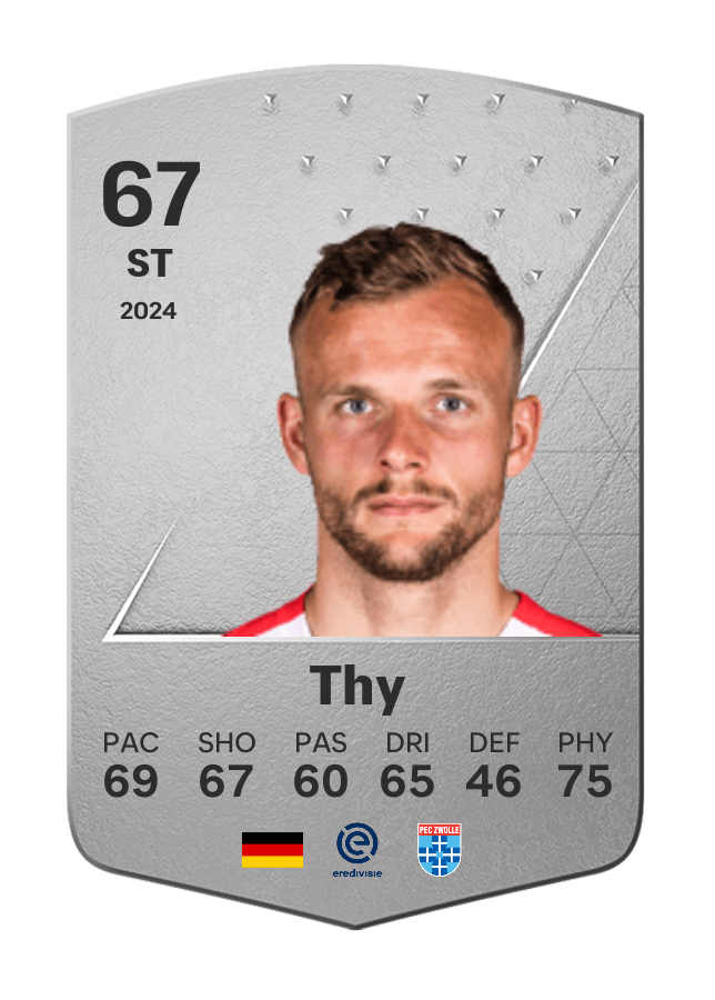 Player card image