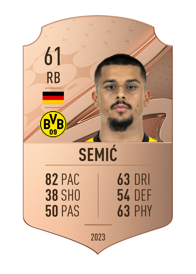 Player card image