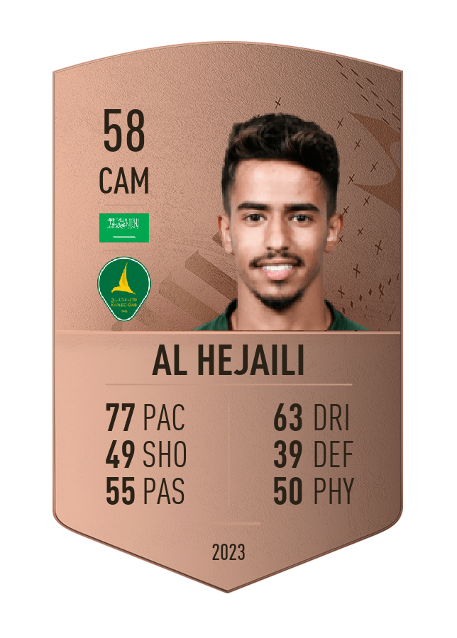 Player card image