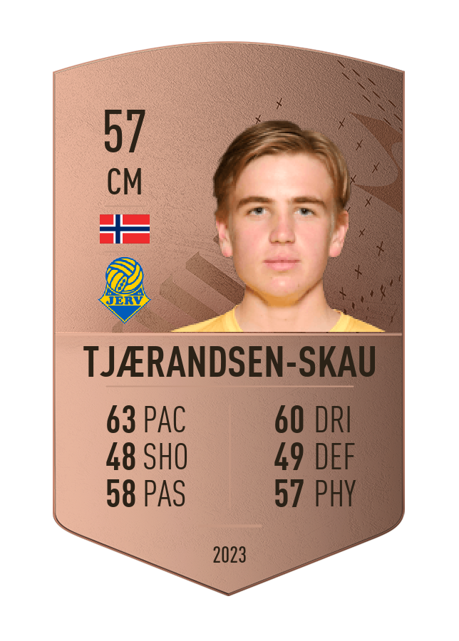Player card image