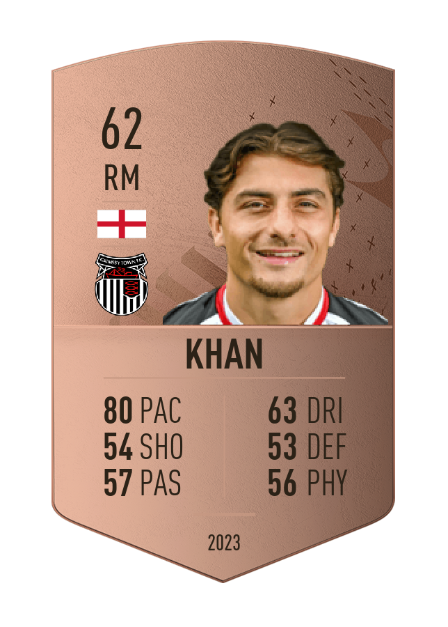 Player card image