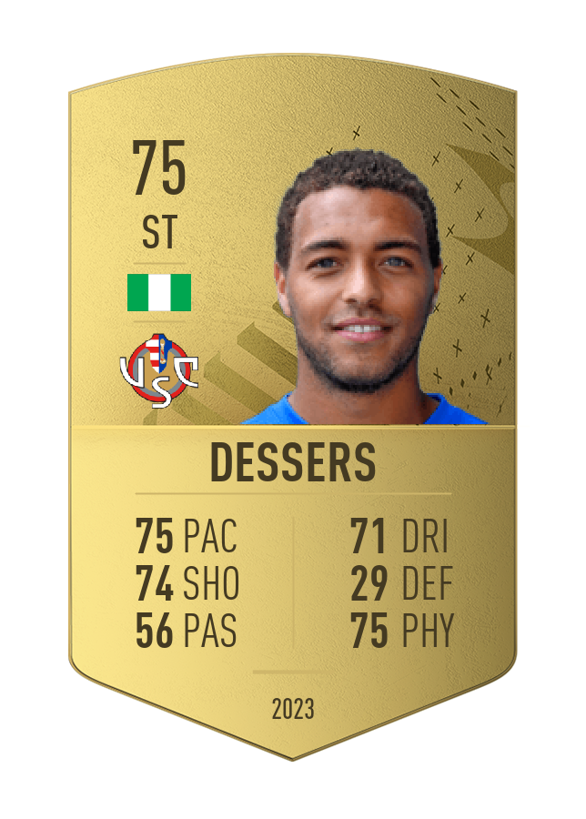 Player card image