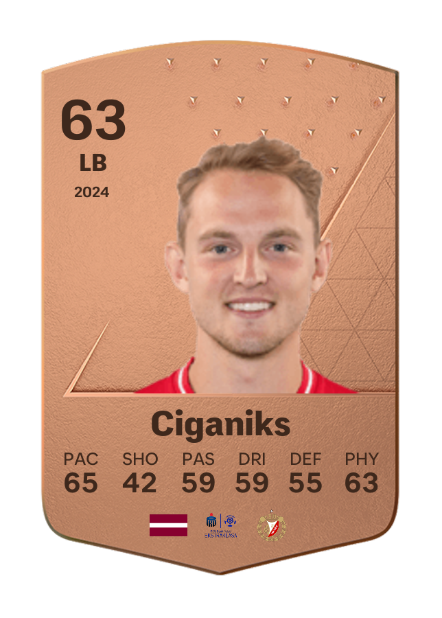 Player card image