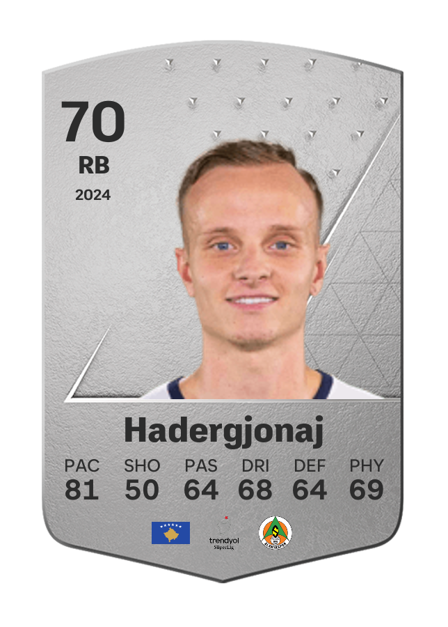 Player card image