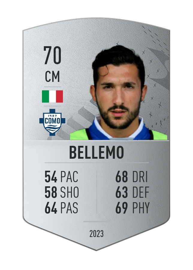 Player card image